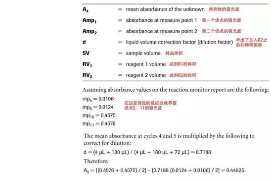 生化仪怎么定标生化结果竟出现负值？9种原因、7个高招教给你_https://www.jmylbn.com_新闻资讯_第5张