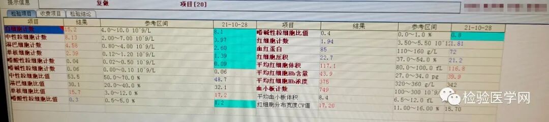 血常规用什么仪器检查同厂家仪器两次血常规结果相差巨大，原因值得所有检验人警惕！_https://www.jmylbn.com_新闻资讯_第6张