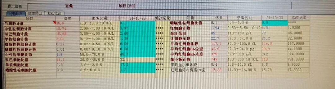 血常规用什么仪器检查同厂家仪器两次血常规结果相差巨大，原因值得所有检验人警惕！_https://www.jmylbn.com_新闻资讯_第1张