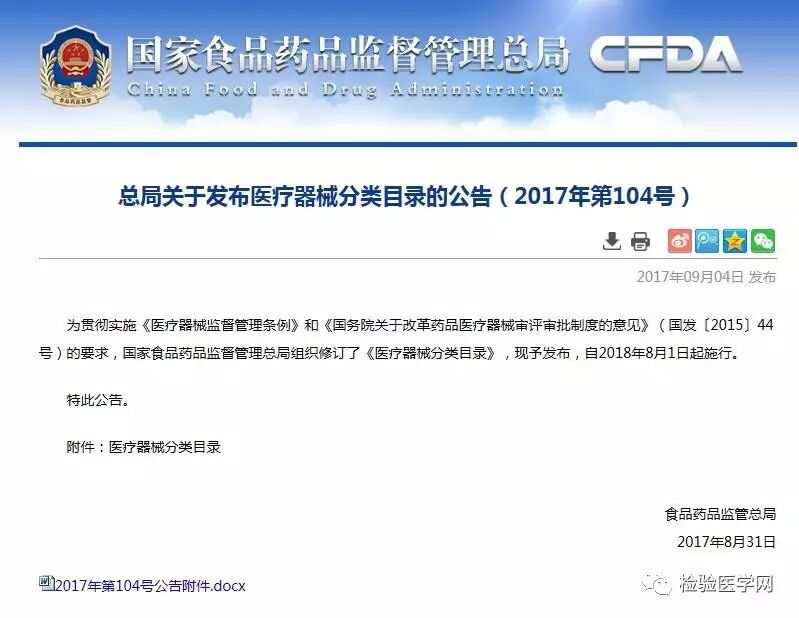 医疗器械怎么分类管理【解读】总局关于发布医疗器械分类目录的公告（2017年第104号）_https://www.jmylbn.com_新闻资讯_第1张