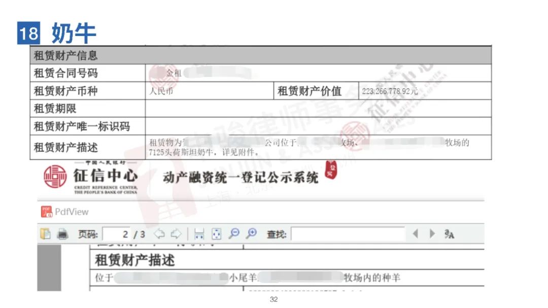 无奇不有！20种特殊融资租赁物一览