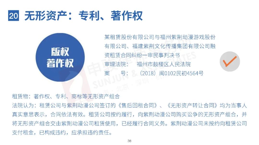 无奇不有！20种特殊融资租赁物一览