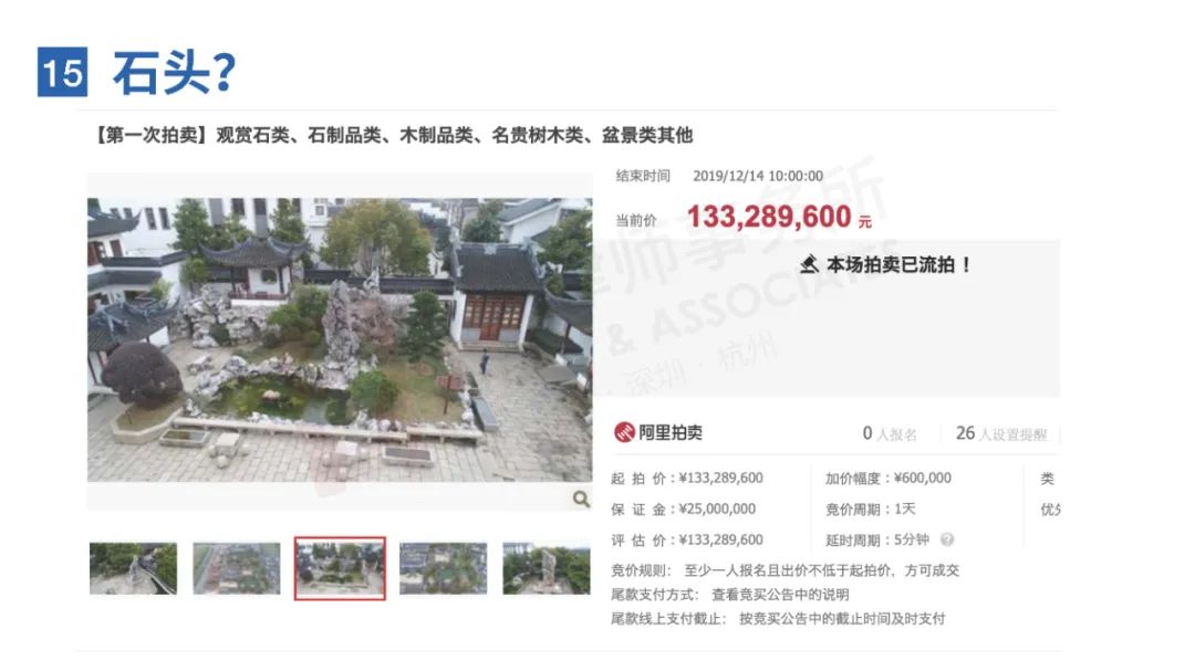 无奇不有！20种特殊融资租赁物一览