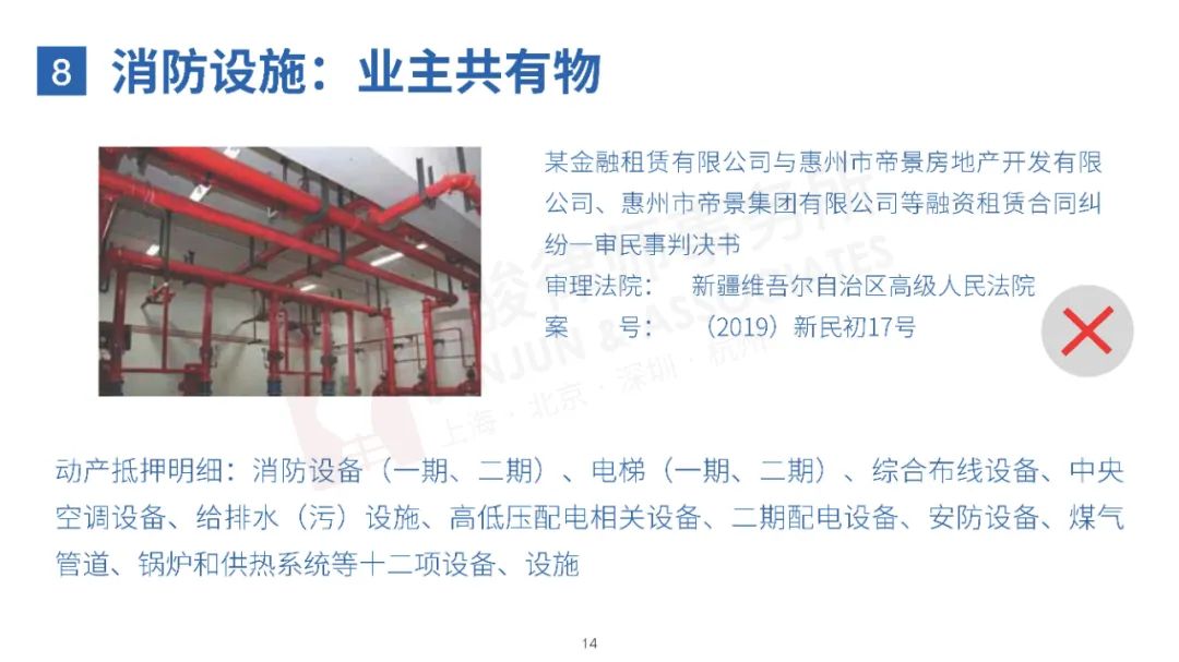 无奇不有！20种特殊融资租赁物一览