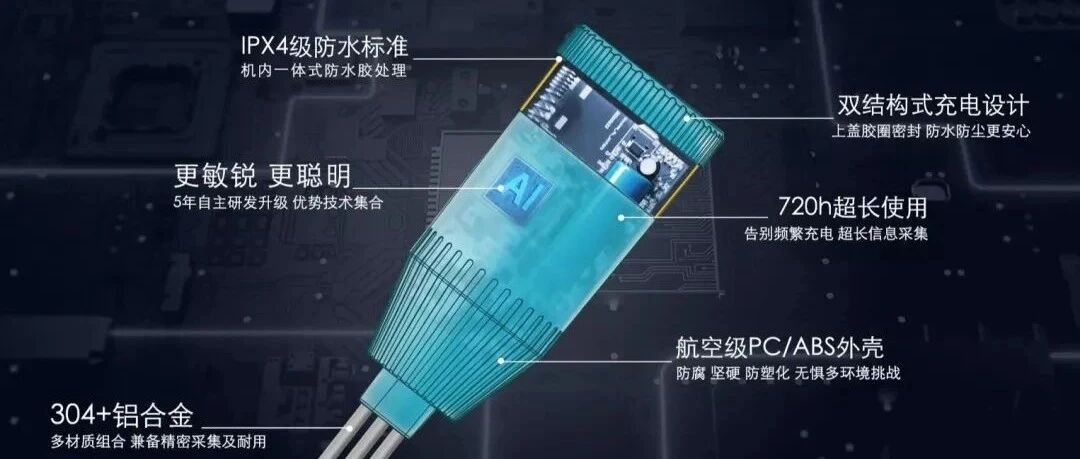 大连亚农：将普惠数字农业带进寻常百姓家｜创业