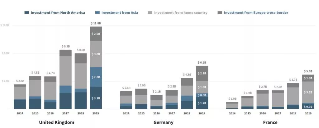 中美科技实力对比2021_中美科技实力_中美科技全球