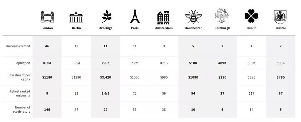 中美科技实力_中美科技全球_中美科技实力对比2021