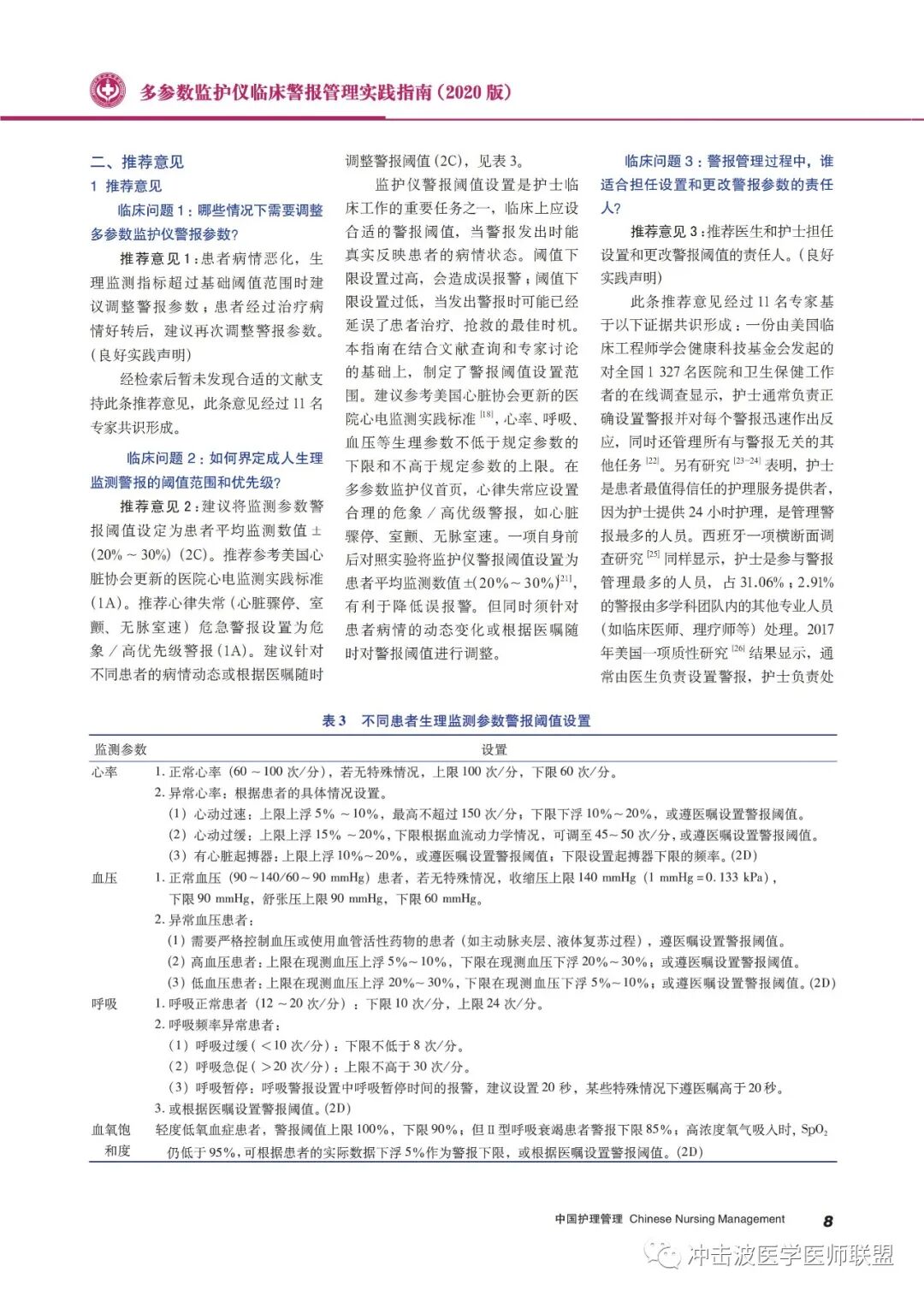pm9000监护仪怎么看多参数监护仪临床警报管理实践指南（2020版）！请收藏！_https://www.jmylbn.com_新闻资讯_第8张