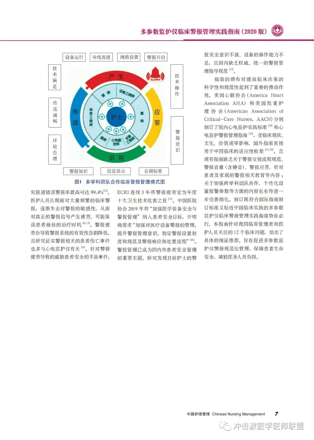 pm9000监护仪怎么看多参数监护仪临床警报管理实践指南（2020版）！请收藏！_https://www.jmylbn.com_新闻资讯_第7张