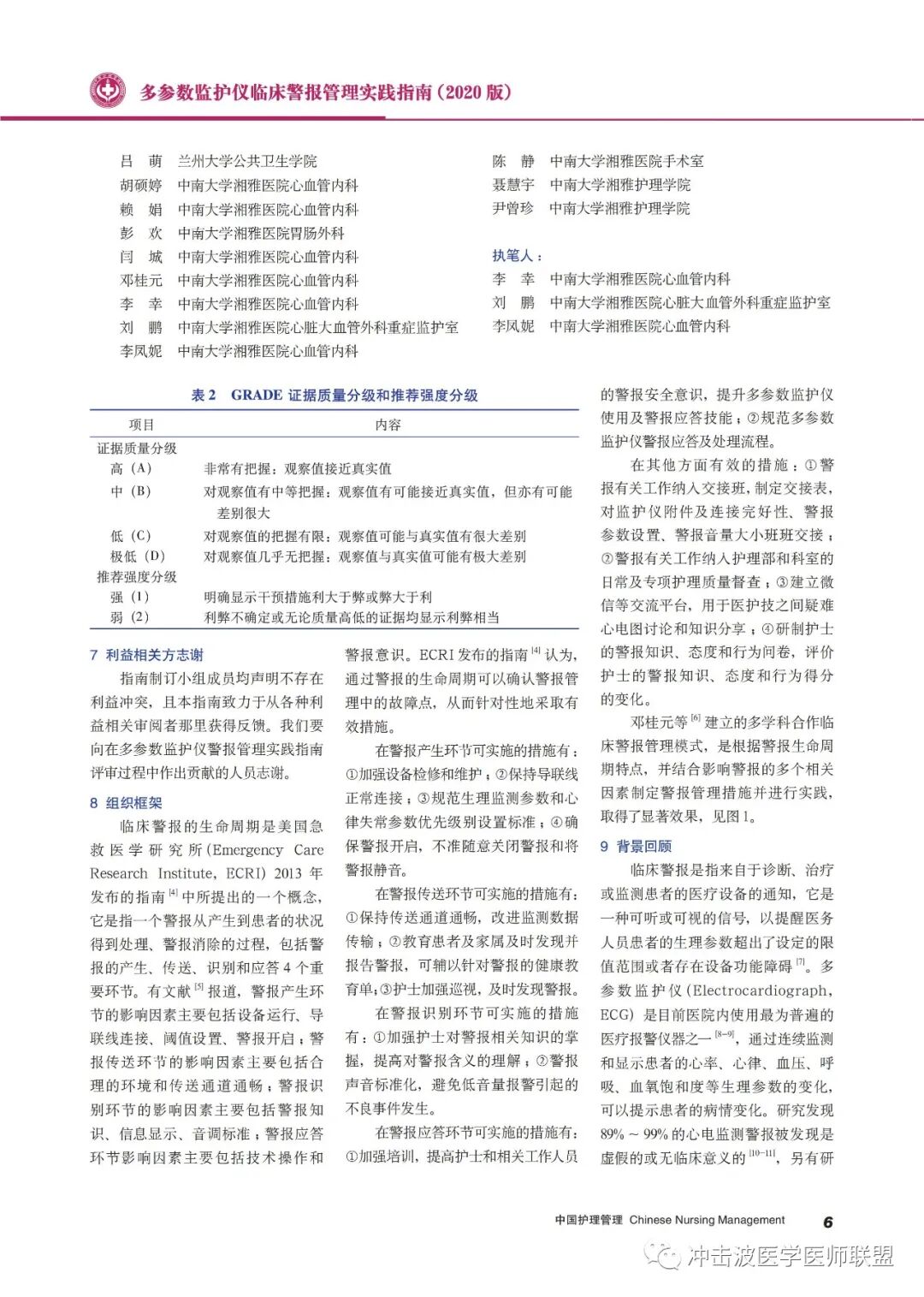 pm9000监护仪怎么看多参数监护仪临床警报管理实践指南（2020版）！请收藏！_https://www.jmylbn.com_新闻资讯_第6张