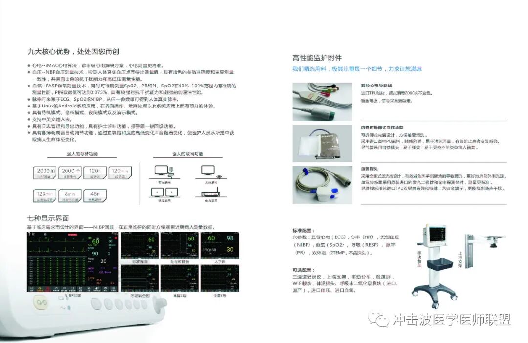 pm9000监护仪怎么看多参数监护仪临床警报管理实践指南（2020版）！请收藏！_https://www.jmylbn.com_新闻资讯_第21张