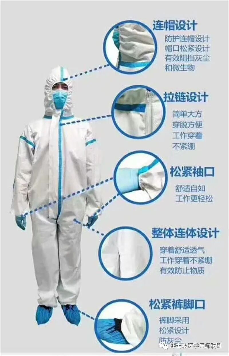 医用隔离眼罩怎么用口罩、隔离衣、隔离鞋套、防护服、医用隔离眼罩、隔离面罩（防护必备）_https://www.jmylbn.com_新闻资讯_第16张