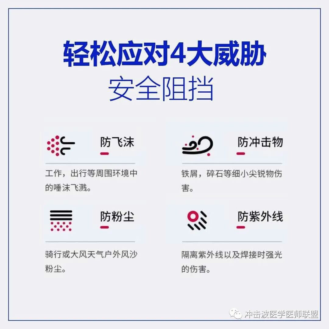 医用眼罩怎么做CE&FDA认证医用隔离眼罩／护目镜／医用隔离面罩_https://www.jmylbn.com_新闻资讯_第19张