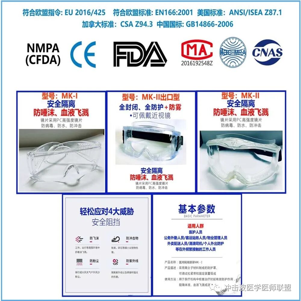 医用眼罩怎么做CE&FDA认证医用隔离眼罩／护目镜／医用隔离面罩_https://www.jmylbn.com_新闻资讯_第3张