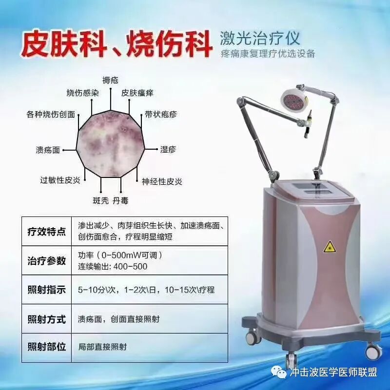 光电理疗仪有什么作用光电理疗技术加速修复功能，改善血液循环、消炎止痛、减轻水肿!_https://www.jmylbn.com_新闻资讯_第5张