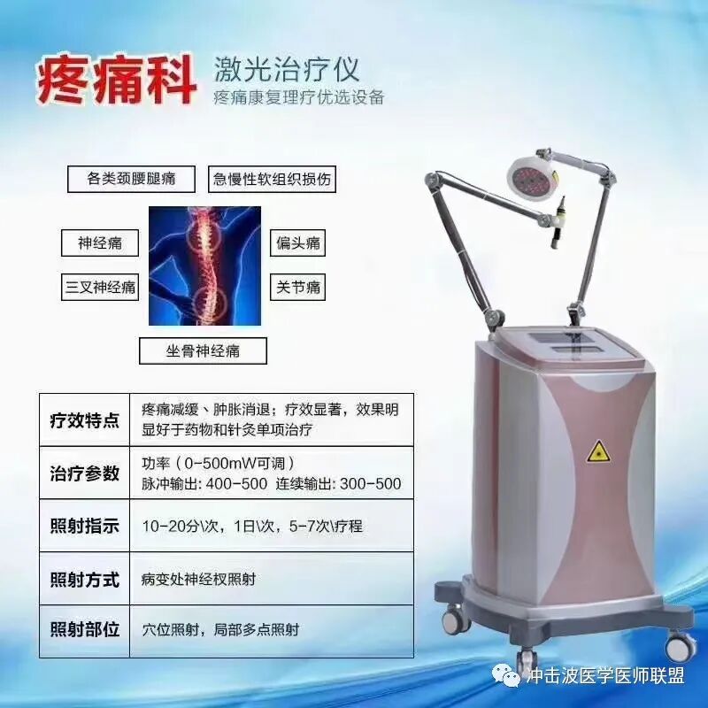 光电理疗仪有什么作用光电理疗技术加速修复功能，改善血液循环、消炎止痛、减轻水肿!_https://www.jmylbn.com_新闻资讯_第3张