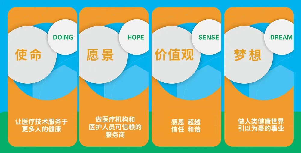 红光怎么治疗什么是红光疗法？有何作用，有哪些适用范围？_https://www.jmylbn.com_新闻资讯_第9张