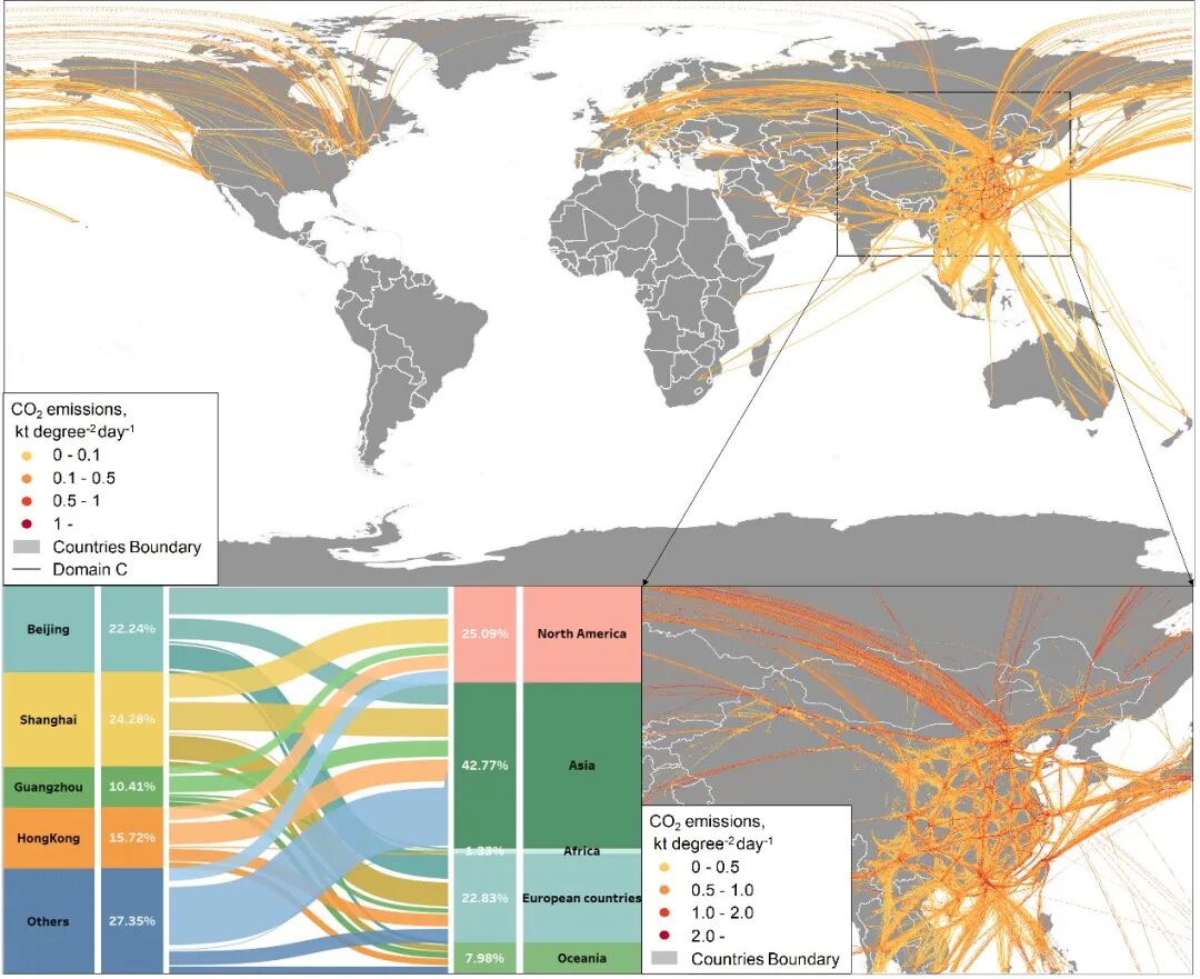 20220503-ѧԺپŶӹʵй켣ĺŷģ ʾй񺽶̼Ⱦŷ-žȻ-ͼ2 йҵCO2ŷŵĿռֲ͹ʺߵO-Dϵjpeg