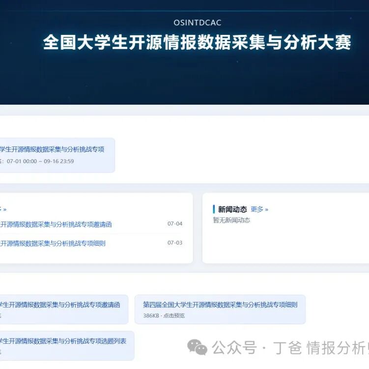 文章封面