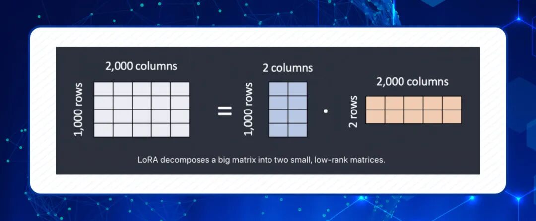 uc头条广告投放