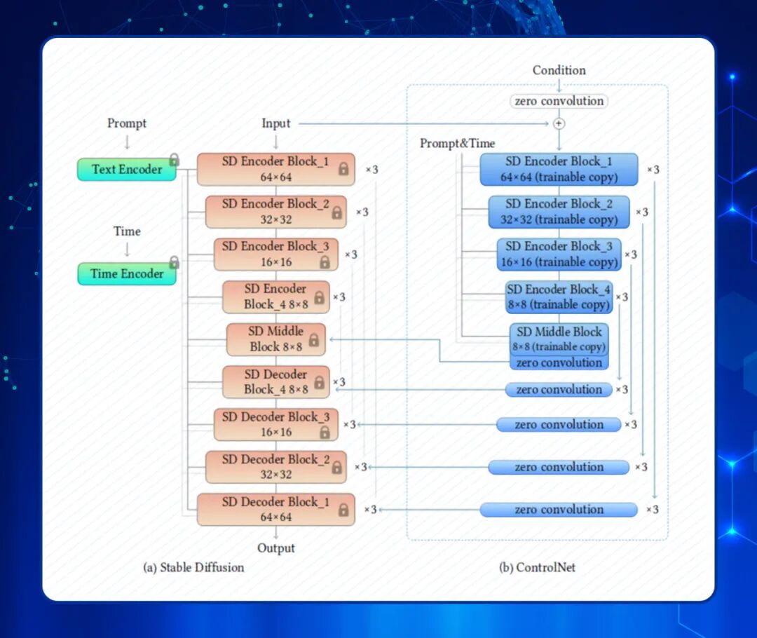 uc头条广告投放