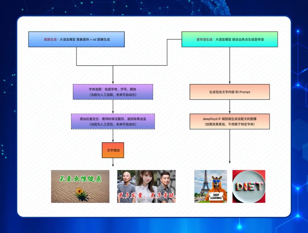 uc头条广告投放