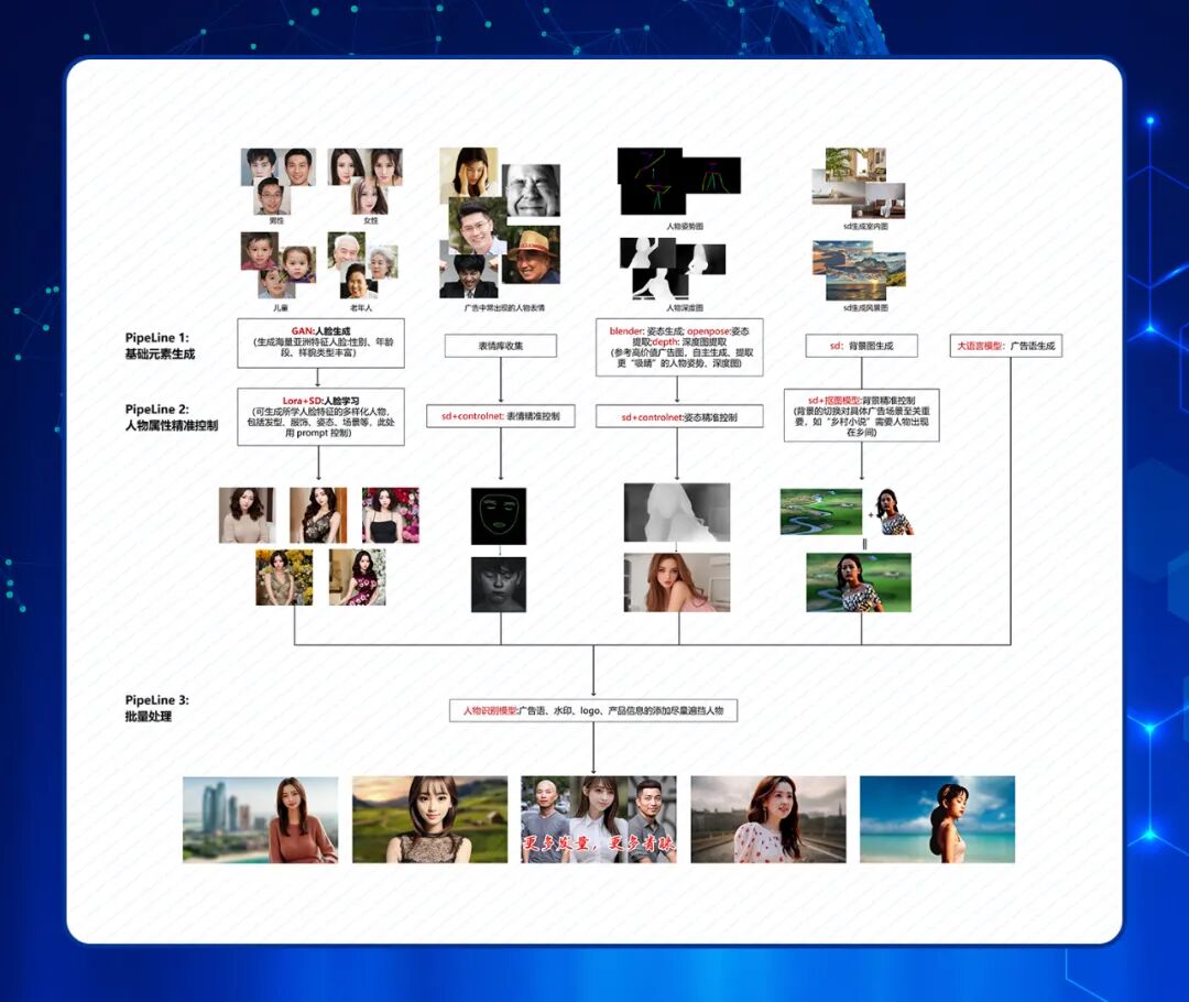 uc头条广告投放