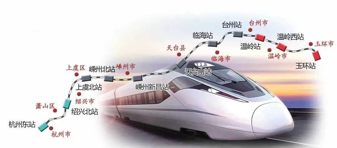 温玉铁路开标计划今年3月全面开工