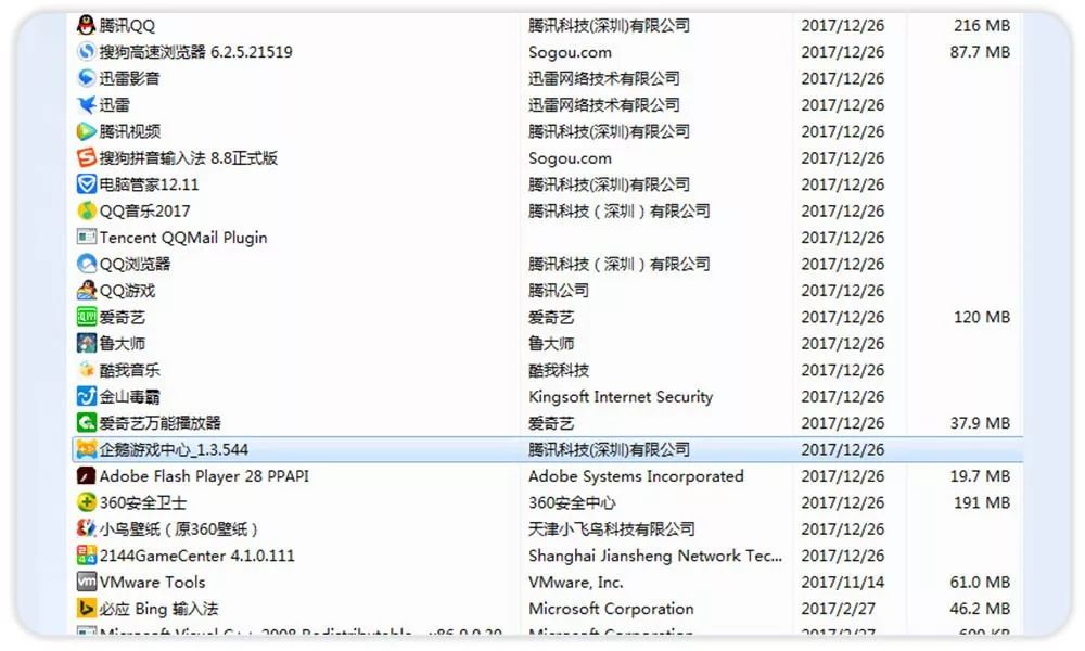 主管電腦太慢 奶爸千辛萬苦解決問題卻被黑 科技 第3張