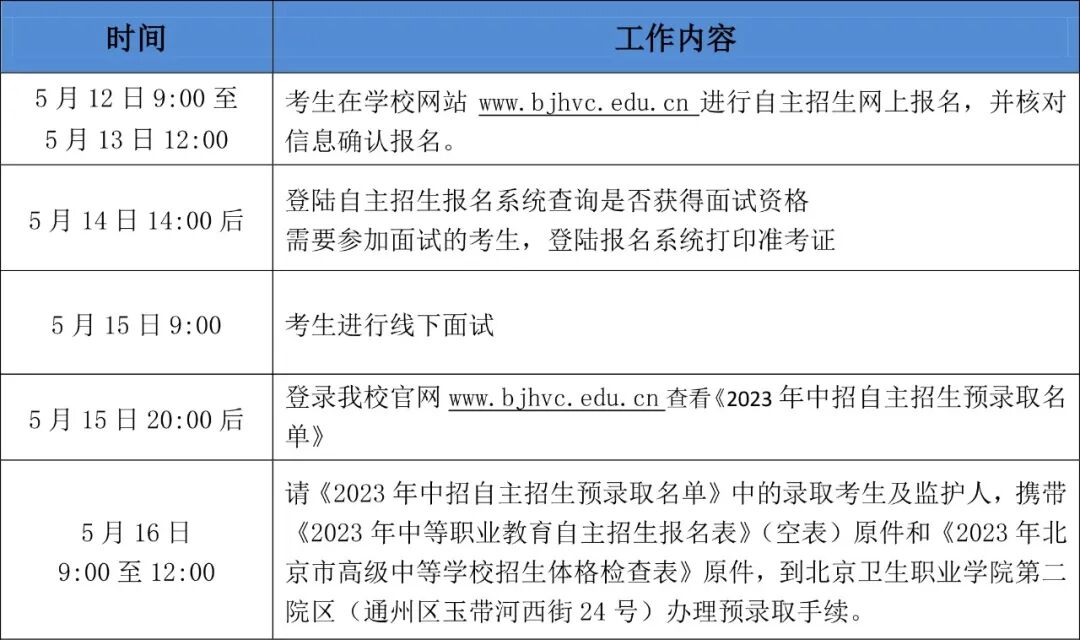 北京卫生职业学院2023年中招自主招生政策报考常见问题