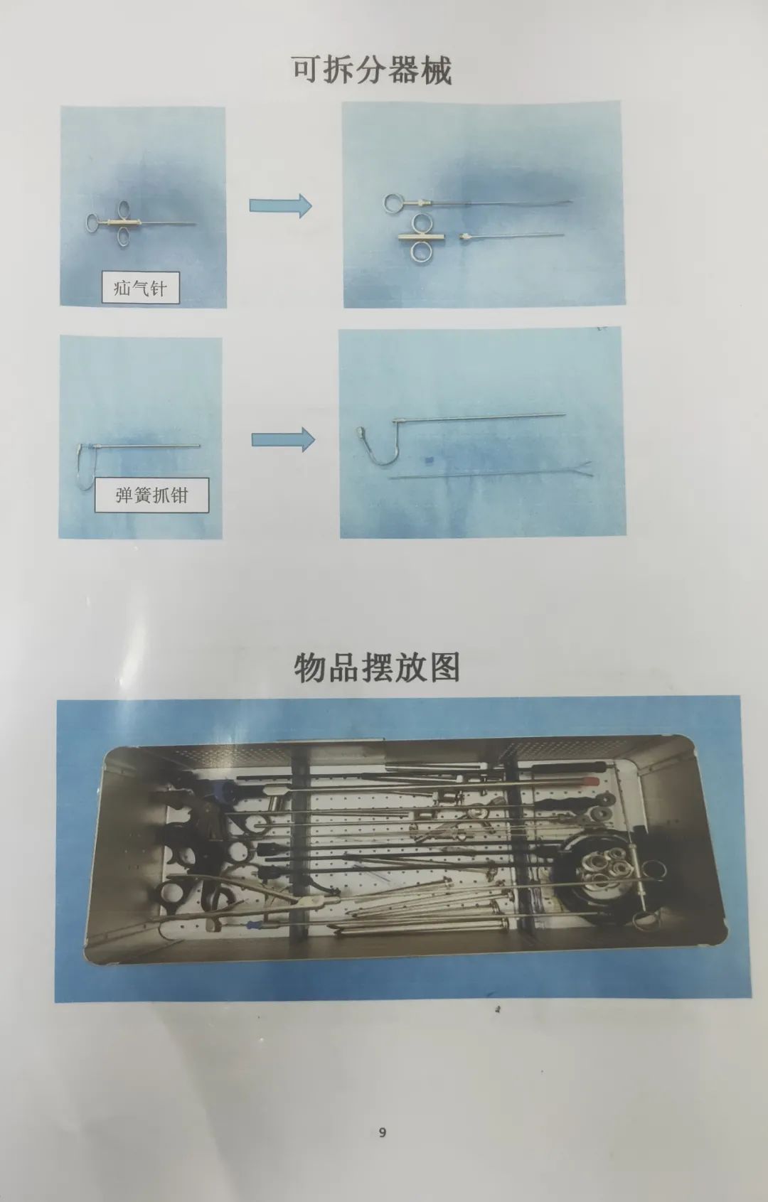 手术室器械包明细表