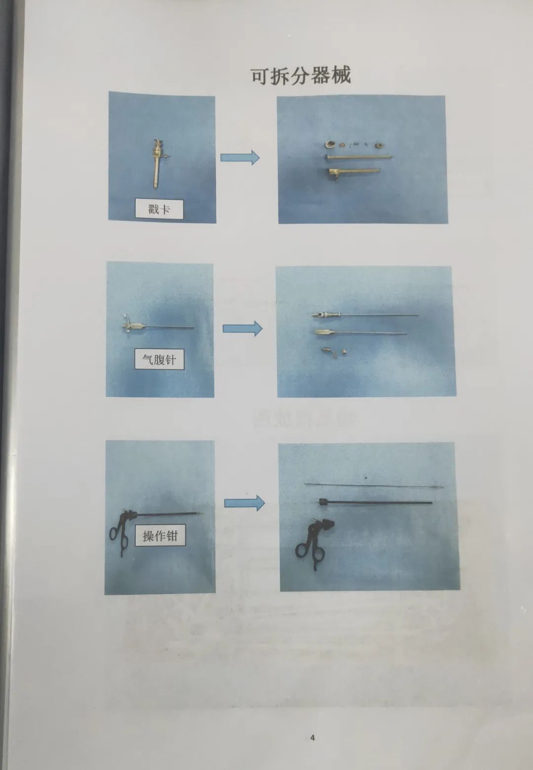 手术室器械包明细表