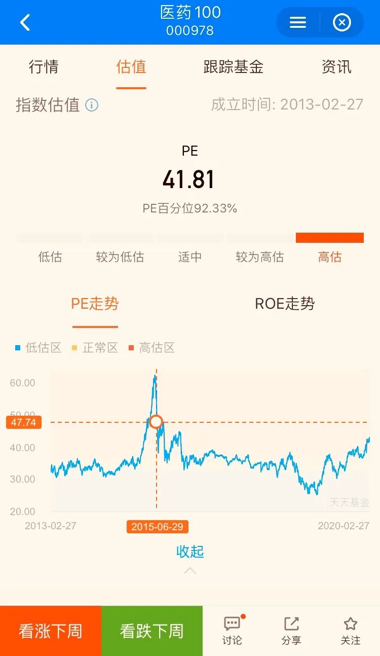 股票基金净值怎么算_净值怎么算_单位净值怎么算收益