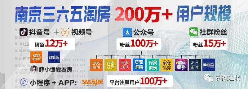 城市天际线工人不足 网传500米江苏第一高楼停工？最新航拍曝光！江北天际线全面崛起