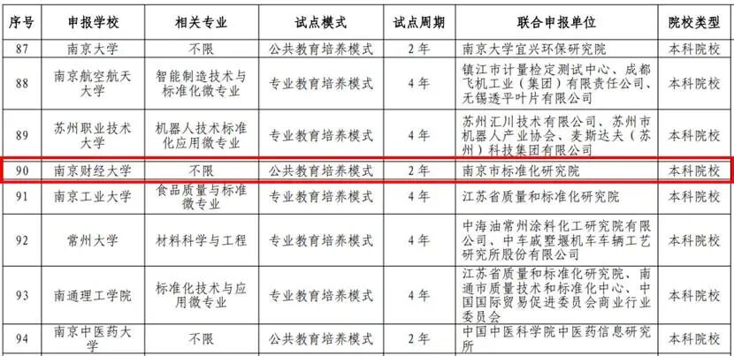 专业标准化.png