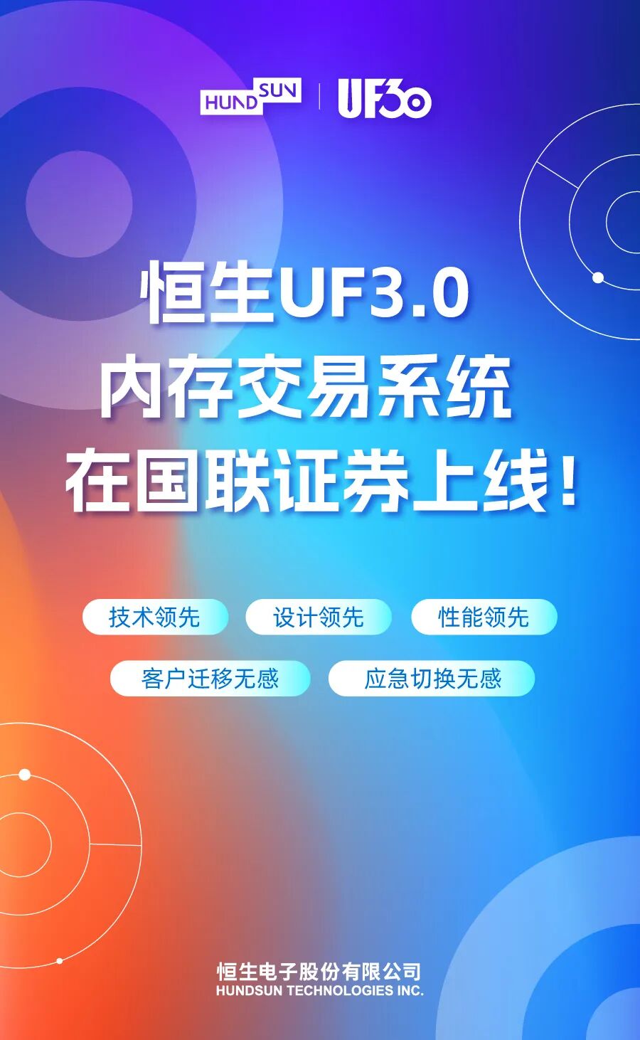 重磅！国联证券UF3.0内存交易上线！ - 脉脉
