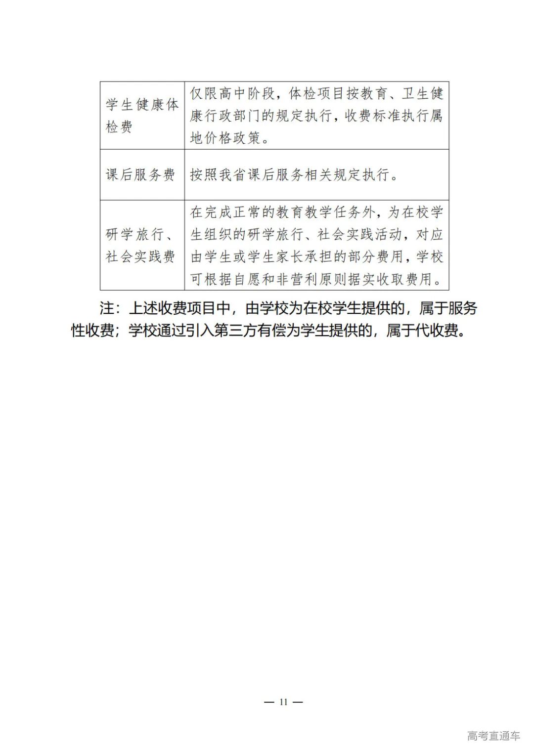 民办高校广东省排名_广东省民办高校竞争力十强_广东民办高校