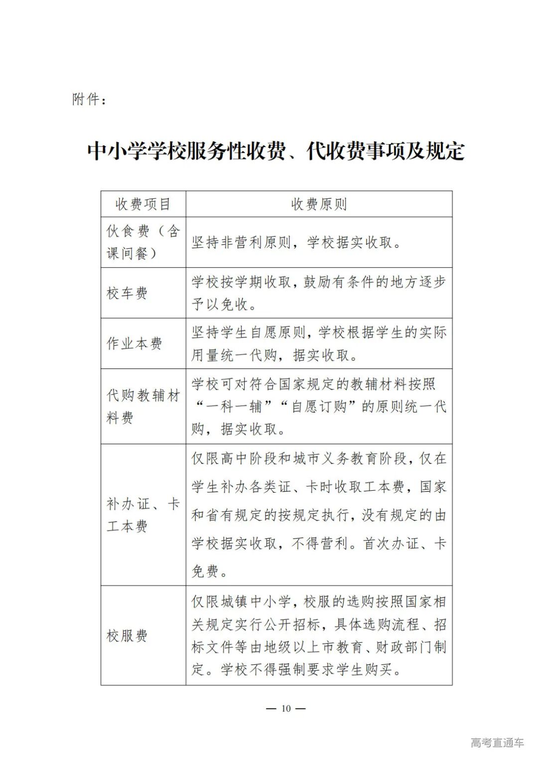 民办高校广东省排名_广东民办高校_广东省民办高校竞争力十强