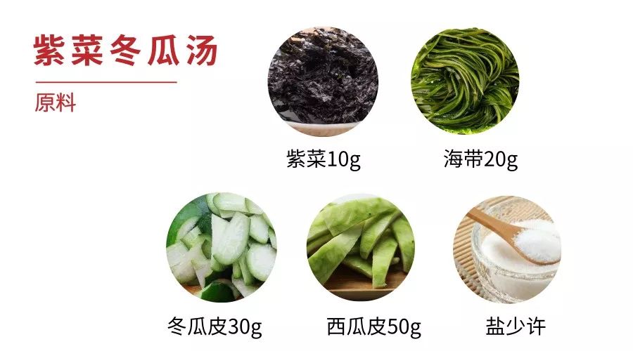 【養生寶典】自制藥膳 美味瘦身 運動 第8張