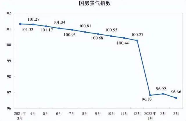 贡献毛益率与变动成本率之间的关系是_房地产对gdp的贡献率_武汉搞房地 产的王学东