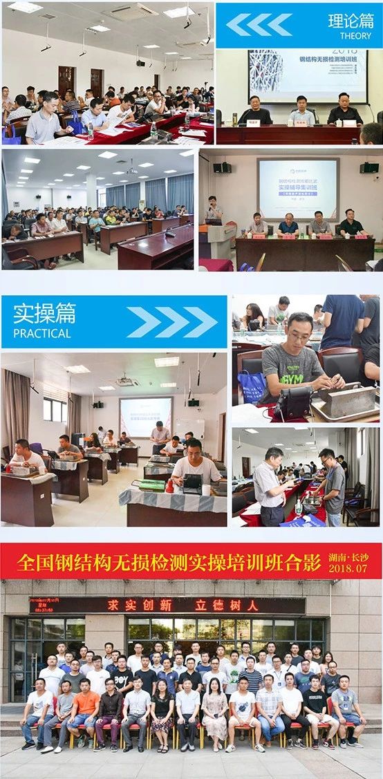 工程质量检测6-8月份培训计划 工程质量检测6-8月份培训计划