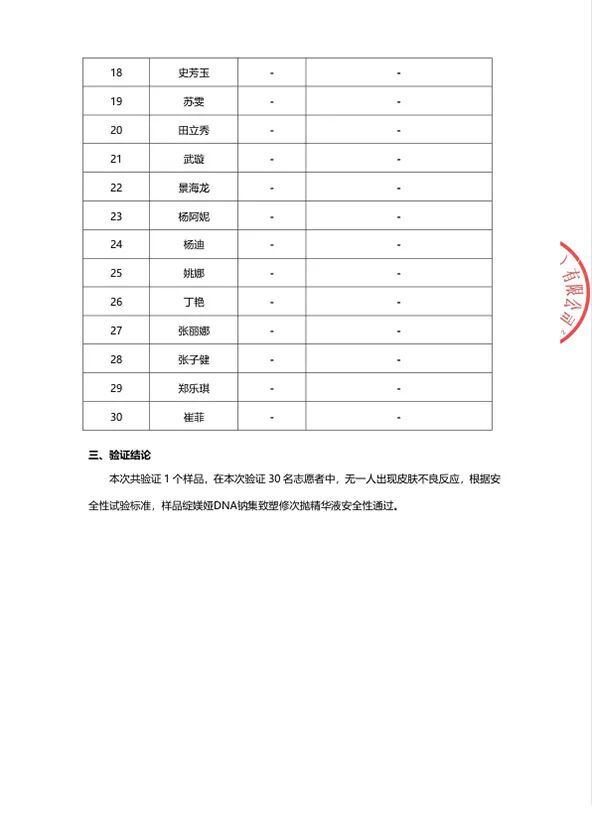 绽媄娅的产品怎么样比买包爽100倍！糕妈真香的“医美平替”，素颜照太惊艳了！年轻好几岁_https://www.jmylbn.com_新闻资讯_第45张