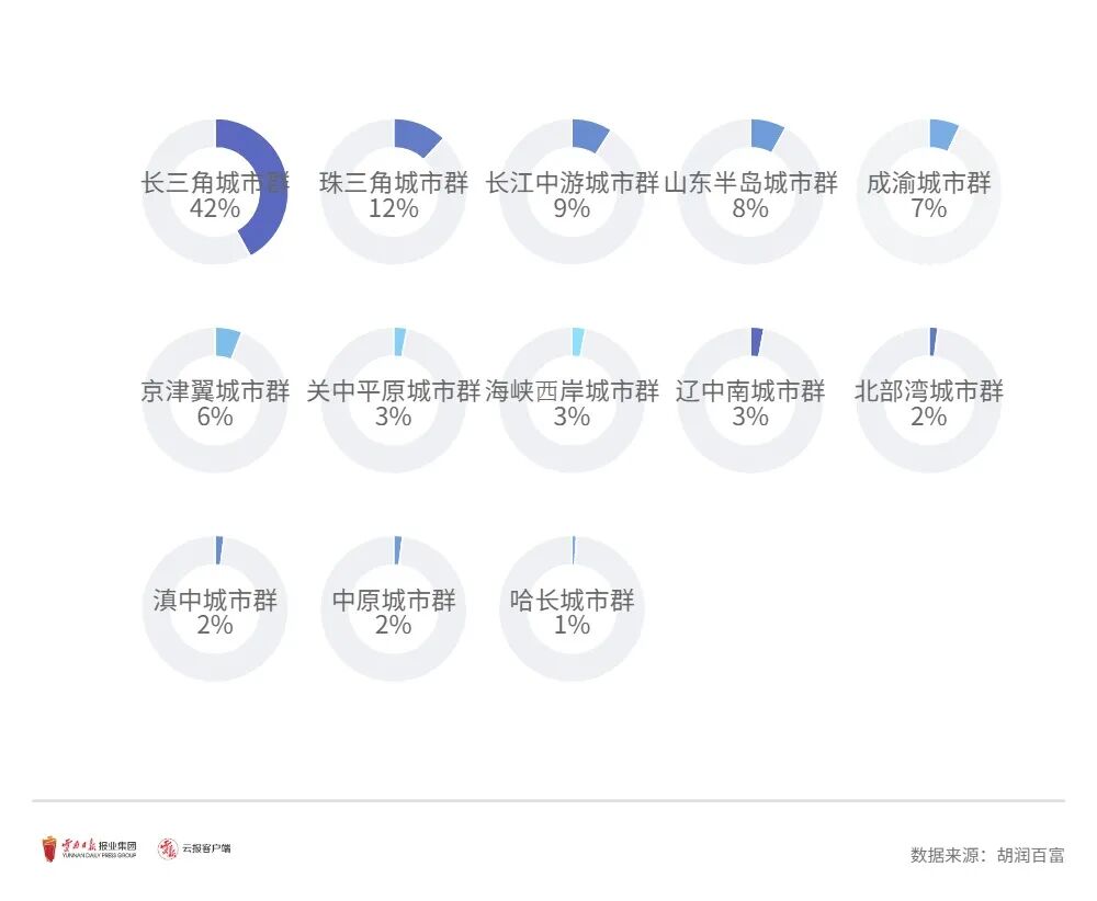 昆明有几个区_昆明区有几个区地图高清_昆明区有几个区分布图