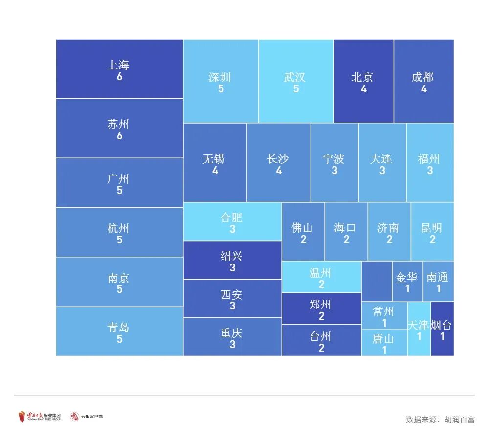 昆明区有几个区分布图_昆明区有几个区地图高清_昆明有几个区