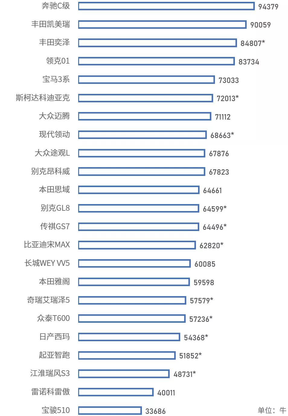 這些車就是活棺材，千萬別買！中國最變態安全測試：國產車安全比肩德系！ 汽車 第11張