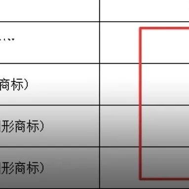 某泰、巴某豆抽检不合格！这些童鞋可能在毒害娃的健康