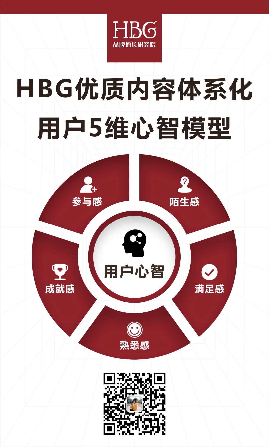 创始人必读：2024再也不是爆款内容打天下，而是要“用户内容至上”