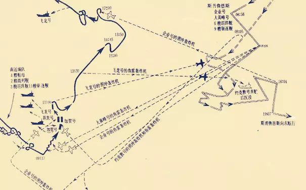 美熱炒作中國研究中途島海戰 暗示航母大戰 軍武酷 微文庫