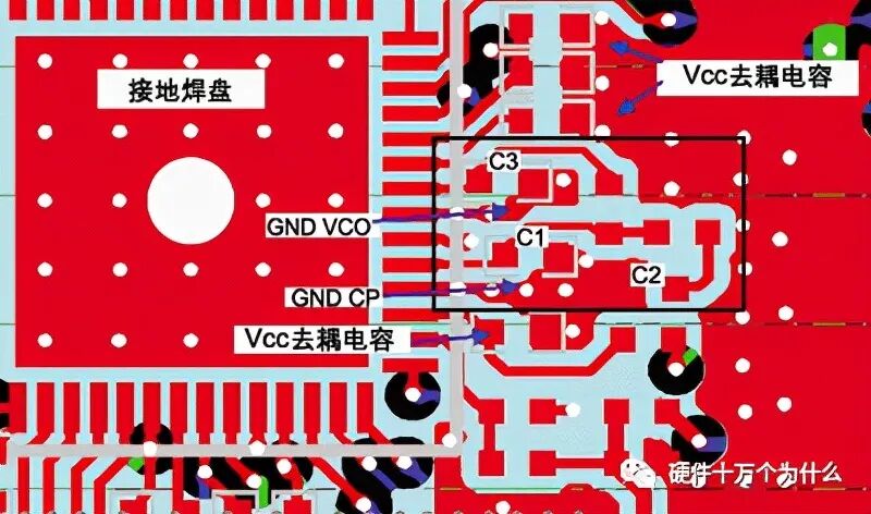 射頻電路電源和接地的設計方法的圖5