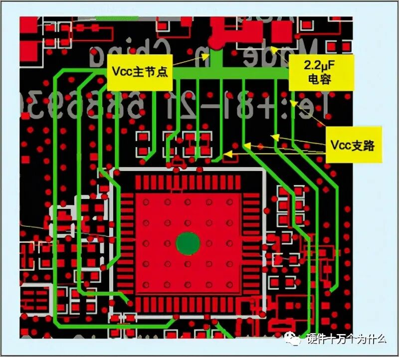 射頻電路電源和接地的設計方法的圖1